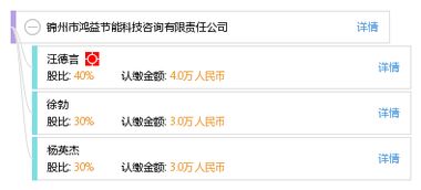 錦州市鴻益節能科技咨詢有限責任公司綜合信息概覽